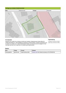 Et kart som viser et område med grønnfargete soner (friluftsområder) og en bygning i Vitterbergbekken.