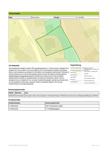 Et digitalt kart eller situasjonsplan som viser kommunegrenser, arealbruksstatus og formålsområder for et gitt område.