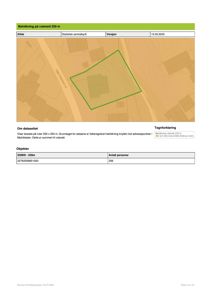 Et kart som viser et grunntomteareal (markert med grønn linje) sett fra oven, med overlappende data om befolkningstetthet på 250 meters radius.