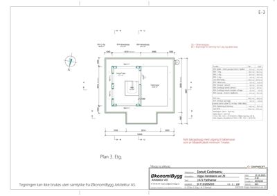 Etasjeplan (Plan 3. Etg.) for et takoppbygg med romfordeling, mål og arealoppgjør.