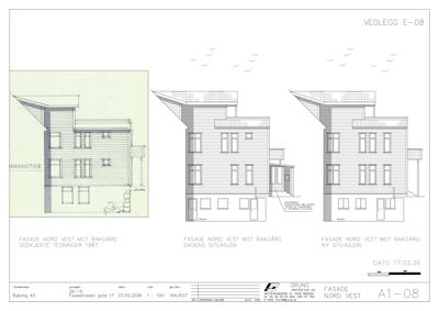 Fasadetegning som viser bygningens utseende fra nordvest mot bakgård, med dagens situasjon, godkjente tegninger fra 1987 og ny situasjon.