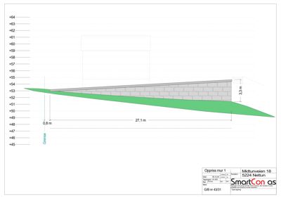 Oppriss av en mur sett fra siden, med høydeangivelser og dimensjoner.