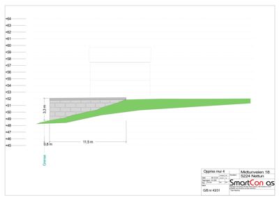 Oppriss av en fasade (oppfylling) med angitte høyder og dimensjoner.