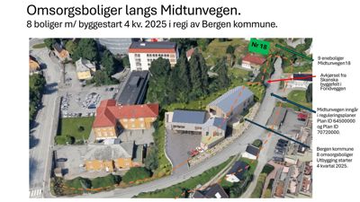 Flyfoto med overlagte planer og tekst som viser tomt, bygninger og veier i et område langs Midtunvegen.