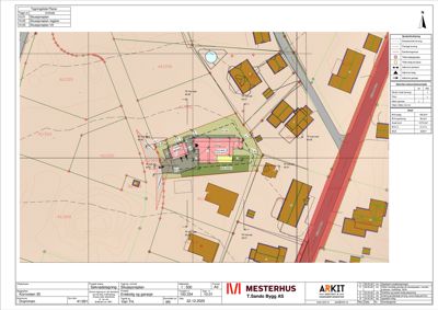 Situasjonsplan som viser tomtens grenser, naboeiendommer, veier og bygningsplassering med tilhørende symbolforklaring.