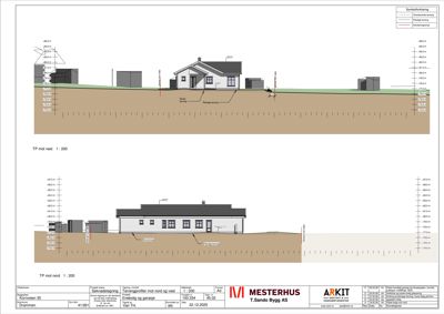 Snittegning som viser terrengprofiler og bygningens høyde i forhold til terrenget.