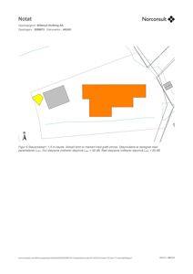 Støysonemarkering på en situasjonsplan eller tomtetekning. Bildet viser en tomteomriss med fargemarkerte soner for støy.