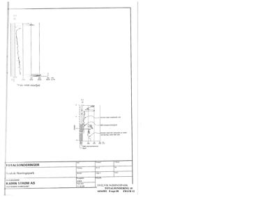 En teknisk tegning som viser resultater fra en totalsondering (geoteknisk undersøkelse) med grafisk fremstilling av jordlag og målinger.