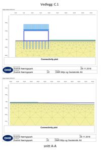 Snittegning (snitt A-A) som viser grunnforhold, gruntnivå og fundamentkonstruksjon under bygningen.