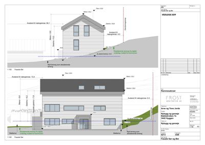 Fasadetegning som viser bygningens utseende sett fra sør og øst, inkludert mål og terrengforhold.