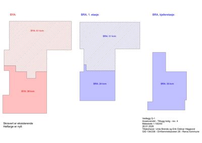 Etasjeplaner som viser arealoppdeling (BYA og BRA) for ulike etasjer (kjeller, 1. etasje) og en eksisterende del av bygningen.