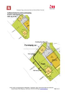 Situasjonsplan som viser gradvis nedtrapping av et grunnplan mot nabo og jordet, med høydemål og retninger for fall.