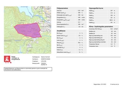 Kart med feltparametere, arealklasser og klimadata for et bestemt område.