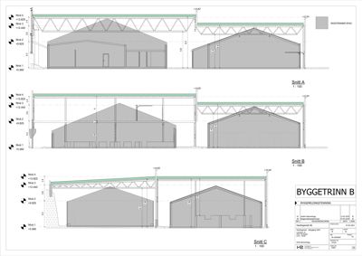 Snittegning (Snitt A, B og C) som viser tverrsnittet av en bygning med angitte nivåer, høyder og konstruksjonsdetaljer.