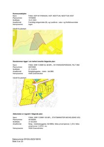 Dokument som viser kommunedelplaner og situasjonskart for eiendommen i Fana, inkludert plankart og reguleringsplaner.