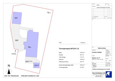 Situasjonsplan som viser tomtegrenser, arealoppdelinger (bolig, garasje, adkomst) og beregnet terrengingrep.