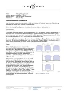 En teknisk detaljtegning (Figur 22) som viser dimensjoner og plassering av garasjeporter i forhold til naboeiendom.