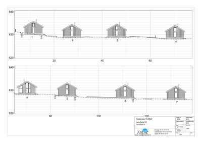 Fasadetegning som viser oppriss av flere eneboliger sett fra siden, med høydeangivelser og terrengprofil.