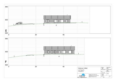 Fasadetegning som viser bygningens utseende sett fra front (E og F-vegg), inkludert vinduer, takform og terrengforhold.