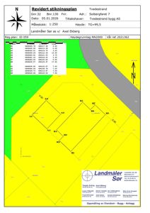 Revidert stikningsplan som viser eiendomsgranser, arealoppdelinger og punktdata for eiendommen Solbergfaret 7 i Tvedestrand.