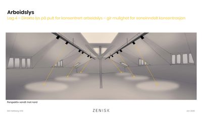 En 3D-visualisering eller illustrasjon som viser et rom med taklys og arbeidslys, med fokus på lysfordeling.