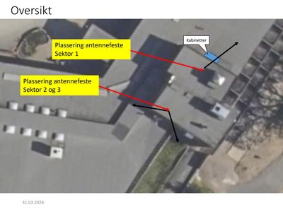 Et flyfoto eller satellittbilde av en bygning med overlagte markeringer som viser plassering for antennefester og kabinetter.