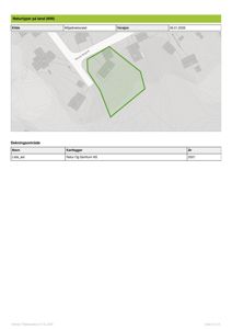 Kart over et område med naturtyper (NIN) og en markert grønn polygon som viser et dekningsområde.