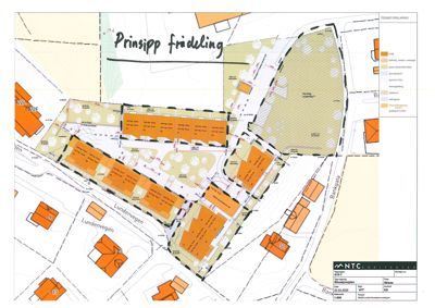 Situasjonsplan som viser tomtens beliggenhet i forhold til nabolaget, inkludert gater (Lundenvegen, Bankgata), eksisterende bygninger og planlagt bebyggelse med fargekodet forklaring.