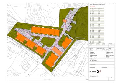 Situasjonsplan som viser tomtens form, topografi (konturlinjer), plassering av bygninger (oransje), veier og tilknytning til eksisterende infrastruktur.