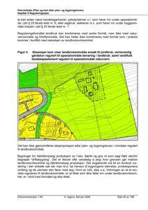 Et kart som viser et reguleringsplan med ulike soner (landbruksområde, spesialområde naturvern) og en illustrasjon av hvordan grensene kan se ut.