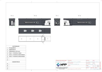 Fasadetegning som viser utsiden av en tankstasjon (Tank Station) med ulike vyer (VY: A-D).