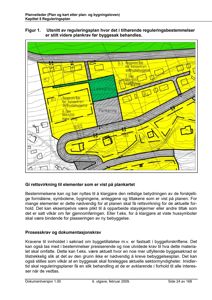 Et utsnitt av en reguleringsplan som viser tomtedeling, bebyggelse og arealbruk.
