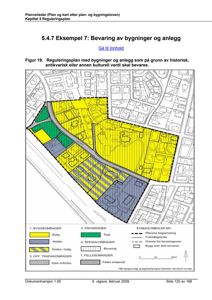 En reguleringsplan som viser en tomte med bygninger og anlegg, med fargekodet arealbruk (f.eks. bolig, kontor, park) og symboler for bevaring.