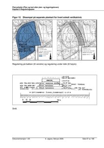 Bildet viser en side fra en planveileder som inneholder eksempler på separate plankart (situasjonsplaner) for et vertikalt nivå, samt et snitt.