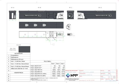 Tegning som viser detaljerte oppriss (VY: A-D) av en AdBlue-tank med dimensjoner og fargekode (RAL 7035).