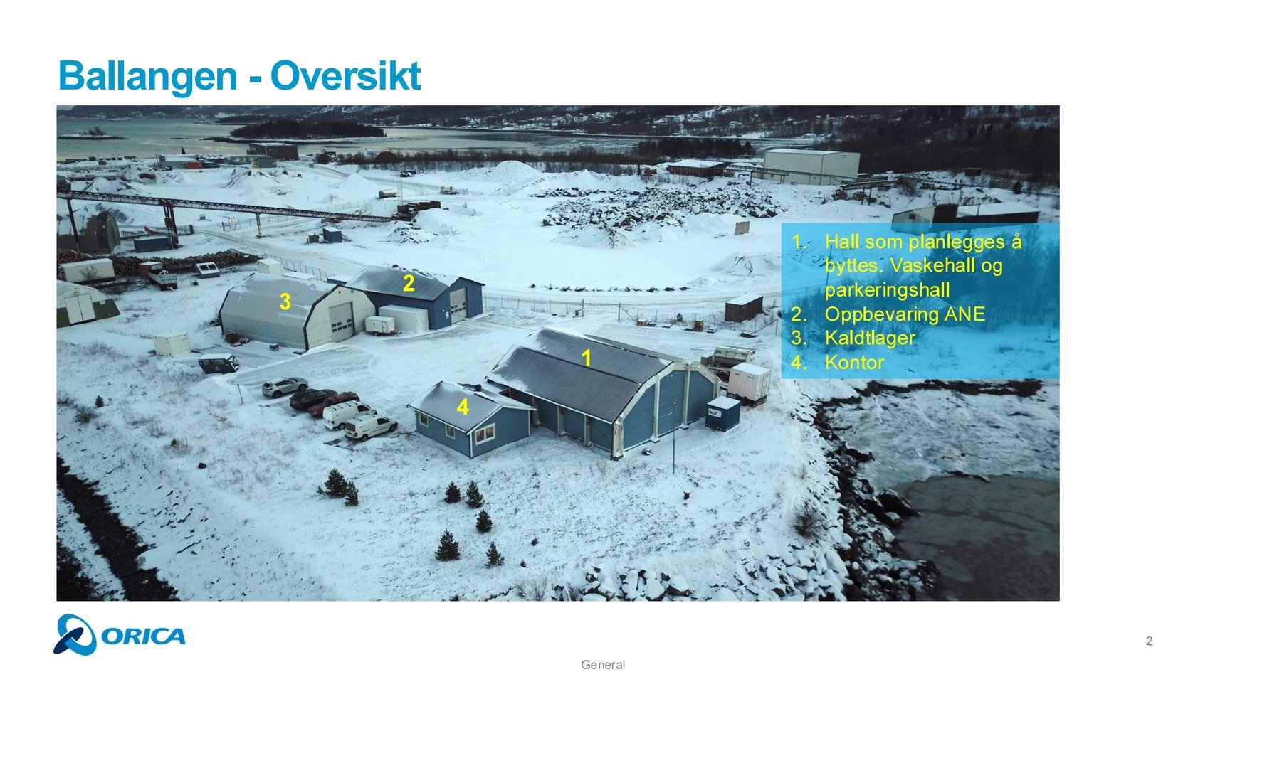 Fotografi av et snødekt industriområde (Ballangen) med flere bygninger merket med tall og en oversiktsliste over funksjonene til bygningene.