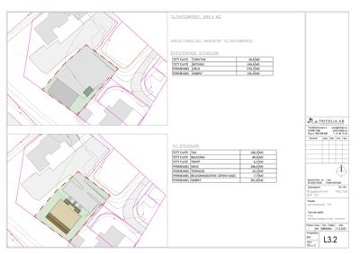 Situasjonsplaner som viser eksisterende og ny situasjon for et byggprosjekt, inkludert arealoppdeling og arealforhold.