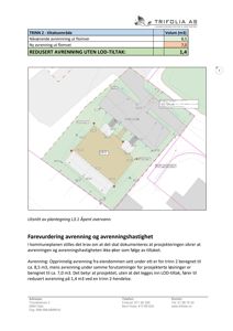 Utsnitt av en situasjonsplan som viser tomtens form, grenser og plassering av overvannsbehandling (avrenning).