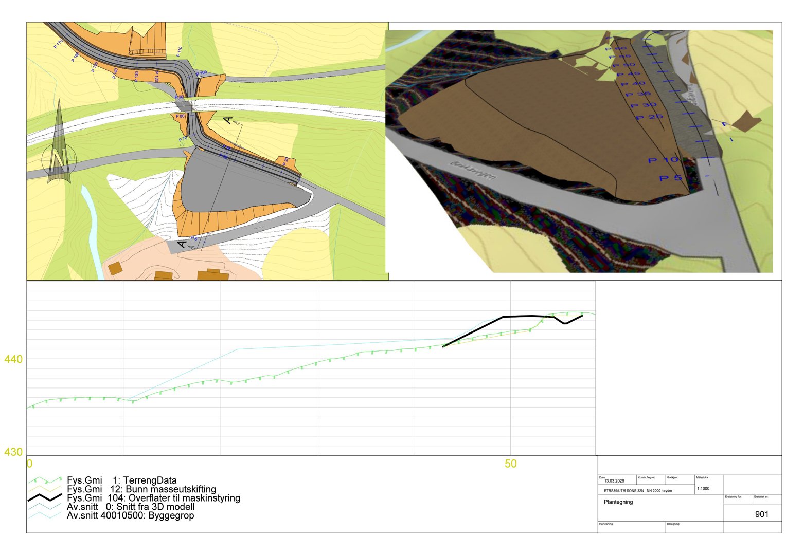 Situasjonsplan som viser tomtens form, omgivende terreng, veier og bygningers plassering.