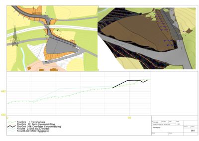 Situasjonsplan som viser tomtens form, omgivende terreng, veier og bygningers plassering.