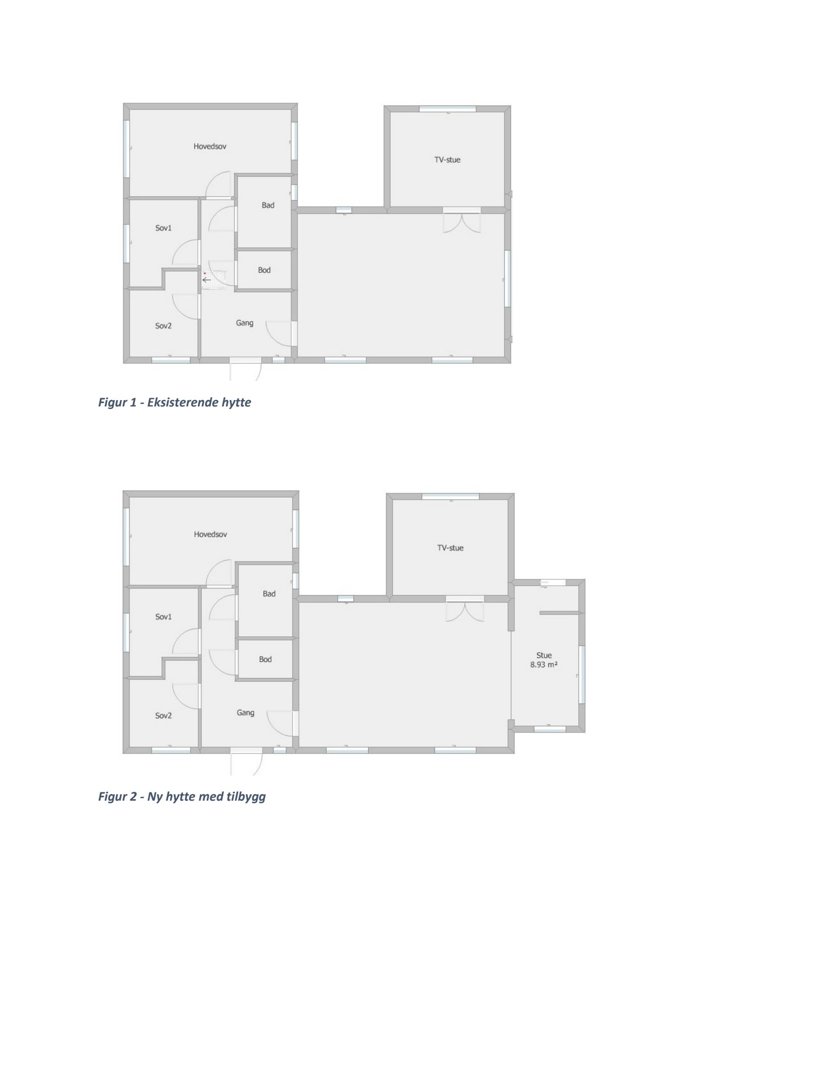 Bildet viser to etasjeplaner (plantegninger) for en hytte. Øverste plan viser den eksisterende bygningen, mens den nedre viser en ny plan med et tilbygg.