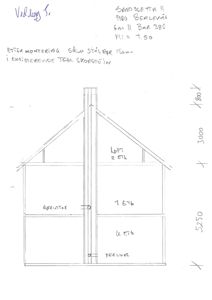 Håndtegnet oppriss av en bygning sett fra fronten, med romfordeling og høydemål.