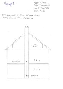 Snittegning av en bygning som viser romfordeling (1. etasje, 2. etasje, loft, kjeller) og en sentral skorstein.