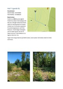 Bildet viser en beskrivelse av et 'hull' (en type terrengformasjon eller parkeringsplass) med koordinater, samt tre fotografier av det aktuelle området i naturen.