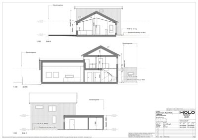 Bildet viser tre snittegninger (Snitt A, Snitt B og Snitt C) av en planlagt bygning, som illustrerer romfordeling, høyder og takform.