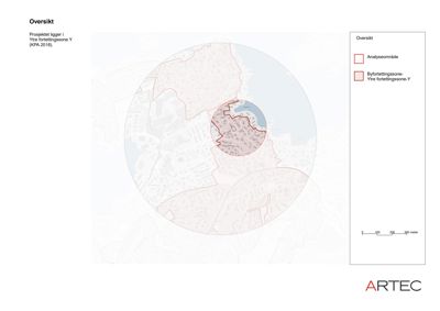 Kart som viser et analyseområde og en byfortettingssone (Ytre fortløpssone-Y) i Ytre fortløpssone Y, med skala og oversikt over nabolag.