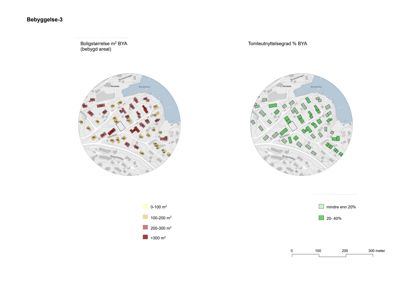 Kart som viser bebyggelse og tomteutnyttelse i et område, med fargekodet informasjon om boligstørrelse og prosentandel av bebygd areal.