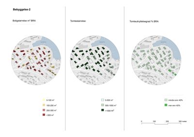 Tre kart som viser bebyggelse, tomtestørrelse og tomteutnyttelsegrad for et område.