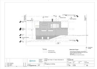 Fasadetegning av en bygning sett fra øst, med høydeangivelser og materialbeskrivelser.
