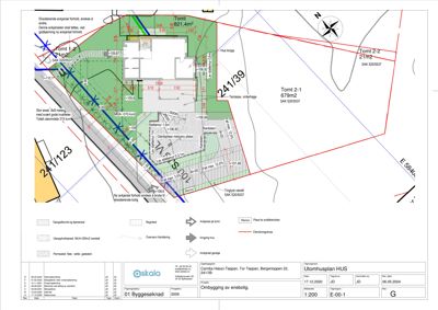 Situasjonsplan som viser tomtsgrenser, areal, nabotomter og bygningens plassering.